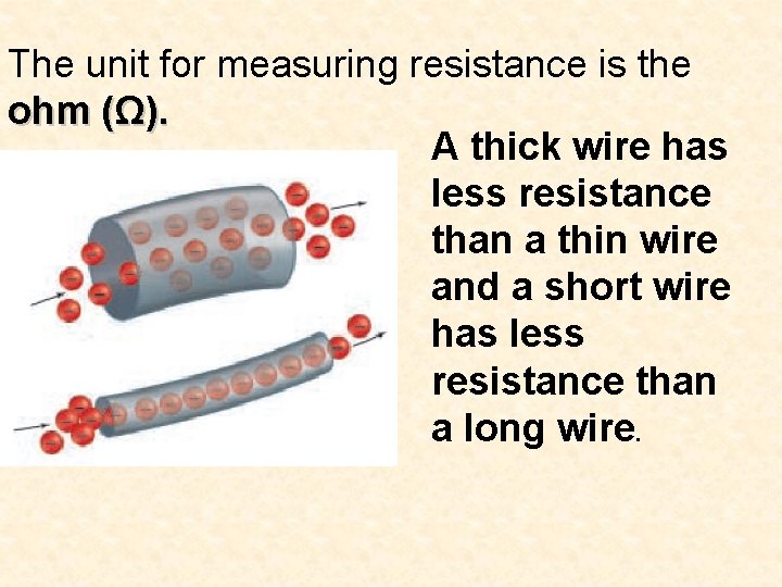 The unit for measuring resistance is the ohm (Ω). A thick wire has less