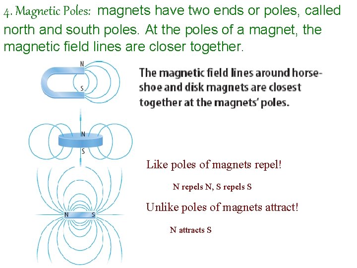 4. Magnetic Poles: magnets have two ends or poles, called north and south poles.