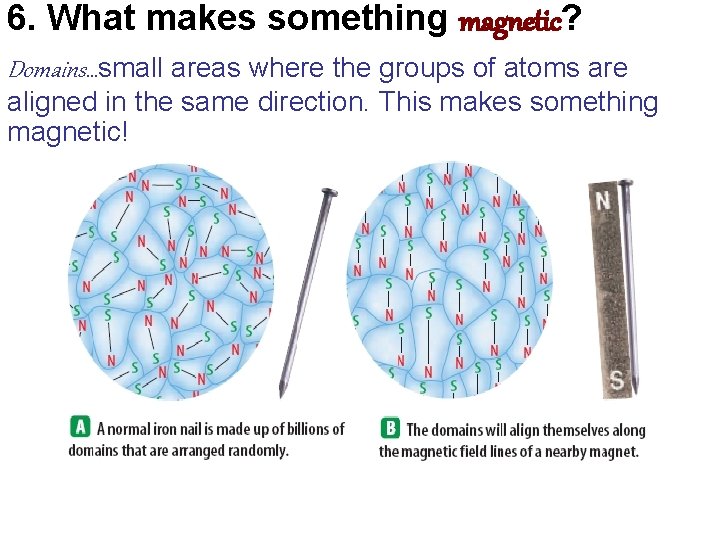 6. What makes something magnetic? Domains…small areas where the groups of atoms are aligned