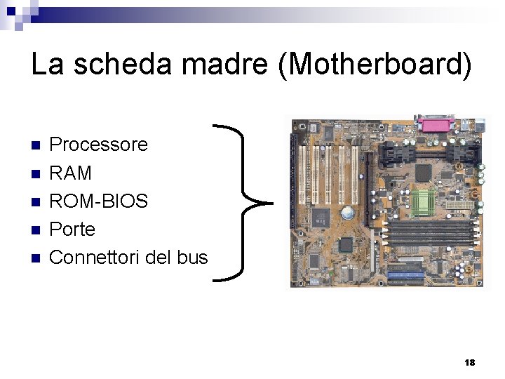 La scheda madre (Motherboard) n n n Processore RAM ROM-BIOS Porte Connettori del bus