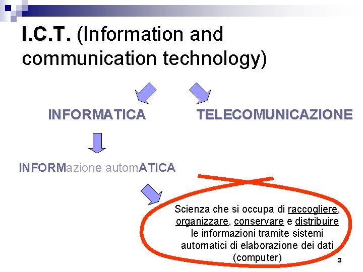 I. C. T. (Information and communication technology) INFORMATICA TELECOMUNICAZIONE INFORMazione autom. ATICA INFORM Scienza