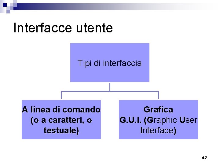 Interfacce utente Tipi di interfaccia A linea di comando (o a caratteri, o testuale)