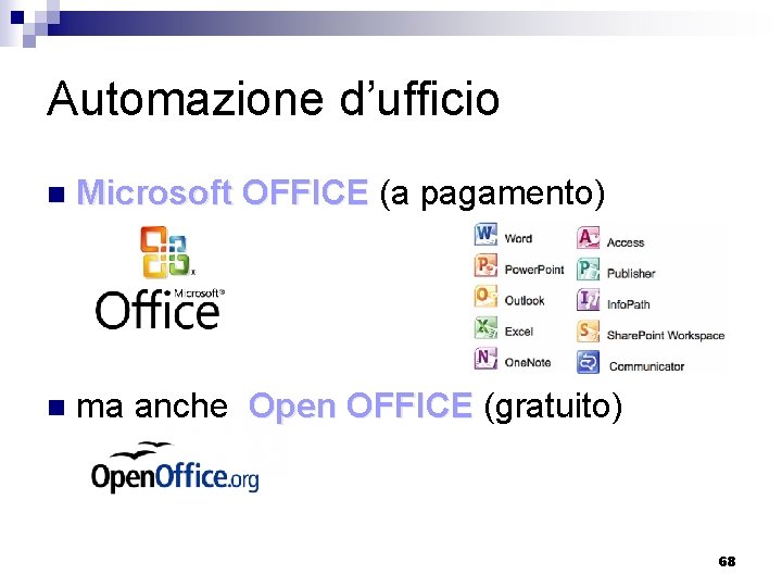 Automazione d’ufficio n Microsoft OFFICE (a pagamento) n ma anche Open OFFICE (gratuito) 68