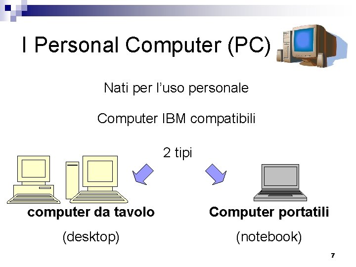 I Personal Computer (PC) Nati per l’uso personale Computer IBM compatibili 2 tipi computer