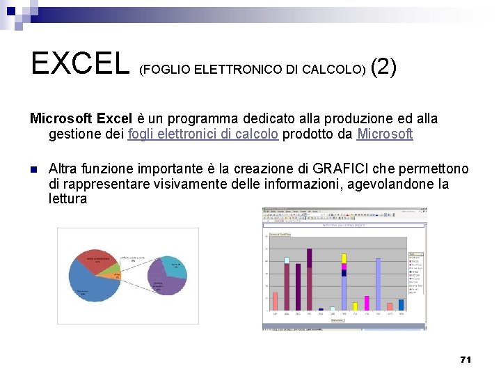 EXCEL (FOGLIO ELETTRONICO DI CALCOLO) (2) Microsoft Excel è un programma dedicato alla produzione