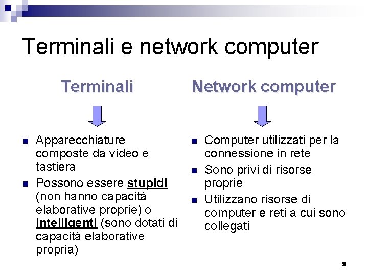 Terminali e network computer Terminali n n Apparecchiature composte da video e tastiera Possono