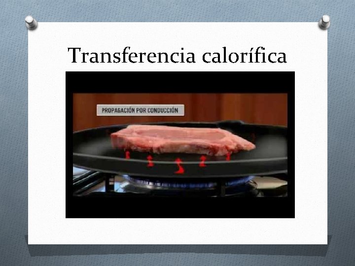 Transferencia calorífica 