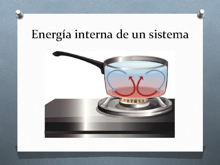 Energía interna de un sistema 