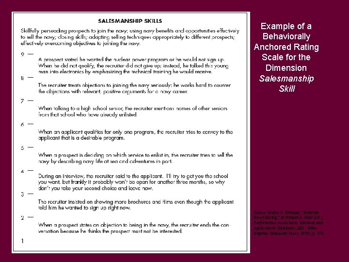 Example of a Behaviorally Anchored Rating Scale for the Dimension Salesmanship Skill Source: Walter