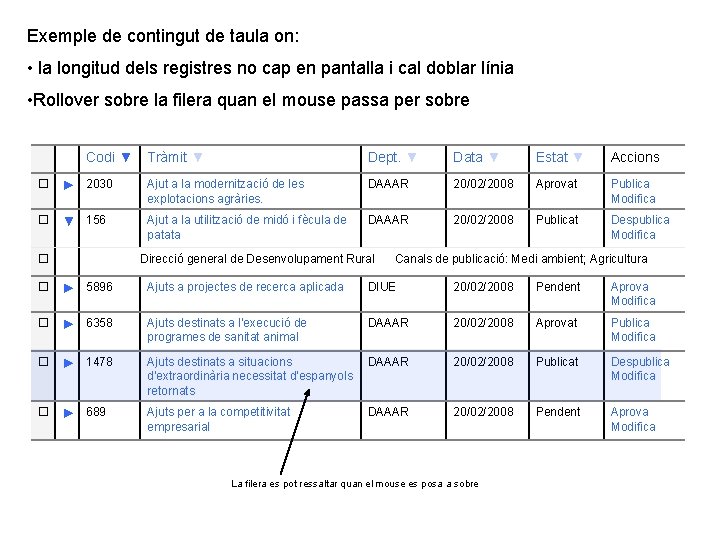 Exemple de contingut de taula on: • la longitud dels registres no cap en