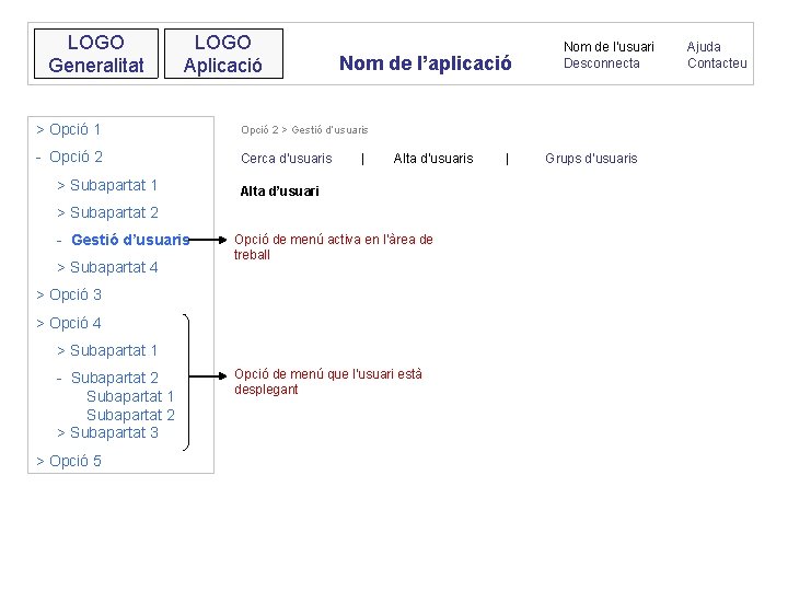 LOGO Generalitat LOGO Aplicació Nom de l’aplicació > Opció 1 Opció 2 > Gestió