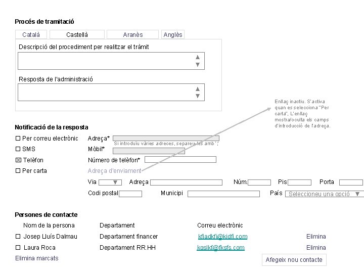Procés de tramitació Català Castellà Aranès Anglès Descripció del procediment per realitzar el tràmit