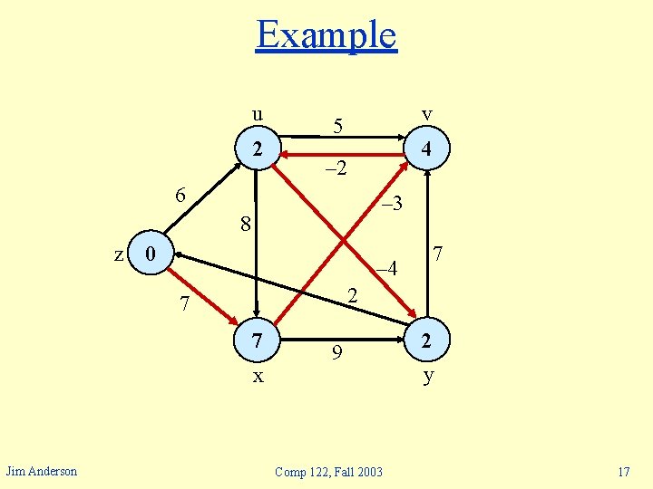 Example u 2 v 5 – 2 6 – 3 8 z 0 7