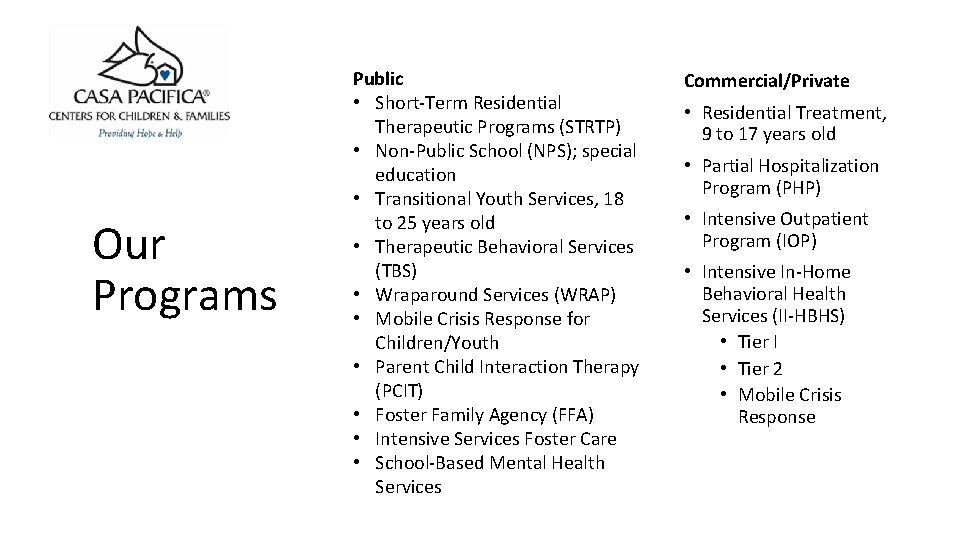 Casa Pacifica Anthem Partnership Intensive InHome Behavioral Health