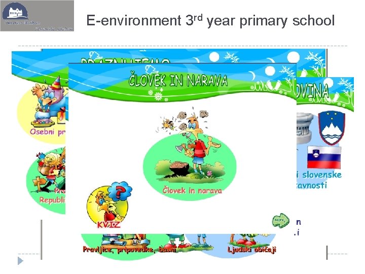 E-environment 3 rd year primary school 