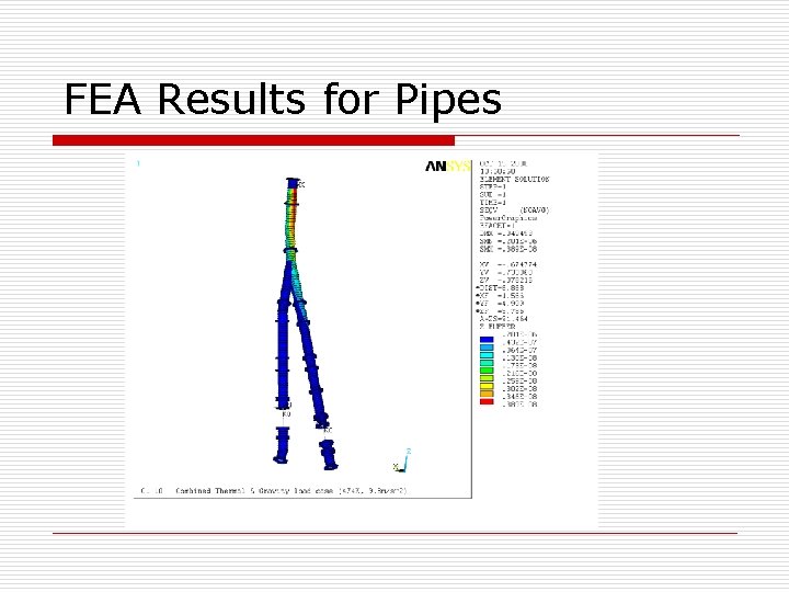 FEA Results for Pipes 