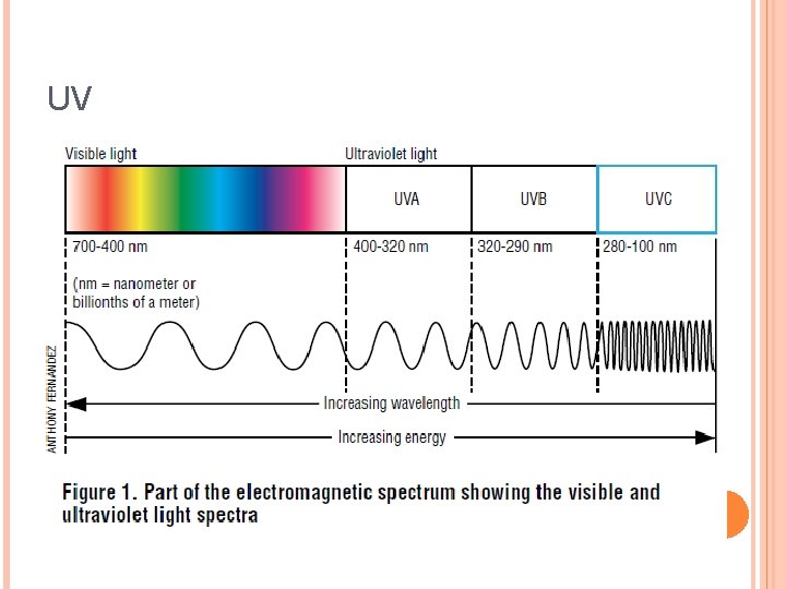 TANNING AND RADIATION RADIATION UV WHAT REACHES