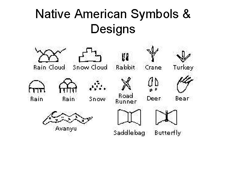 Native American Symbols & Designs 