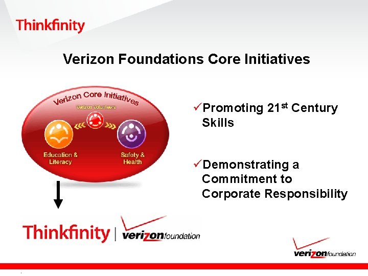Verizon Foundations Core Initiatives üPromoting 21 st Century Skills üDemonstrating a Commitment to Corporate