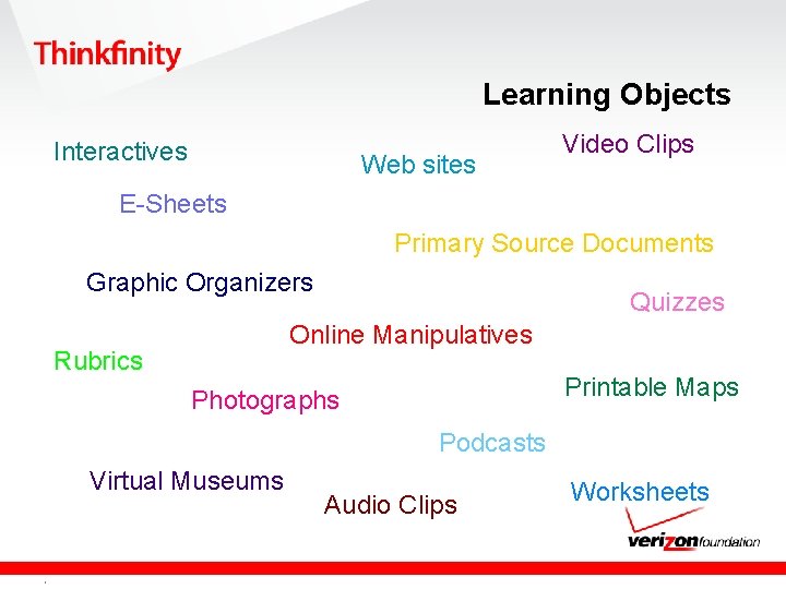 Learning Objects Interactives Web sites Video Clips E-Sheets Primary Source Documents Graphic Organizers Quizzes