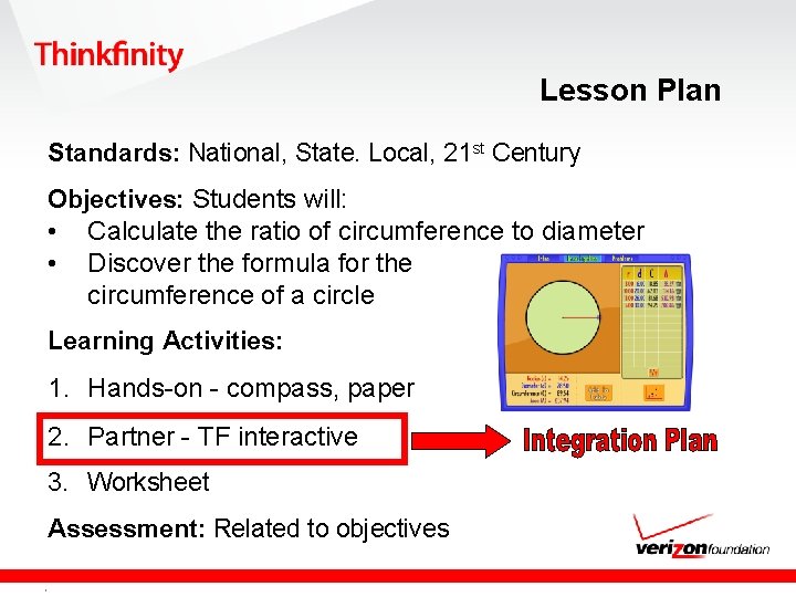 Lesson Plan Standards: National, State. Local, 21 st Century Objectives: Students will: • Calculate