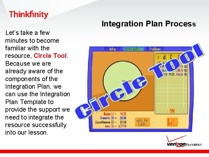 Integration Plan Process Let’s take a few minutes to become familiar with the resource,