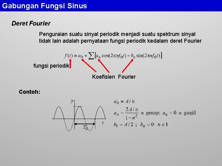 Gabungan Fungsi Sinus Deret Fourier Penguraian suatu sinyal periodik menjadi suatu spektrum sinyal tidak