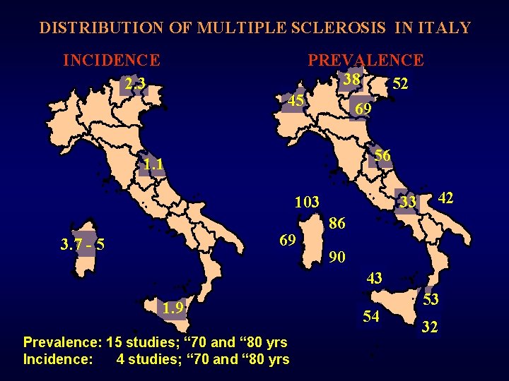 DISTRIBUTION OF MULTIPLE SCLEROSIS IN ITALY INCIDENCE 2. 3 45 PREVALENCE 38 52 69