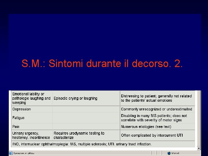 S. M. : Sintomi durante il decorso. 2. 