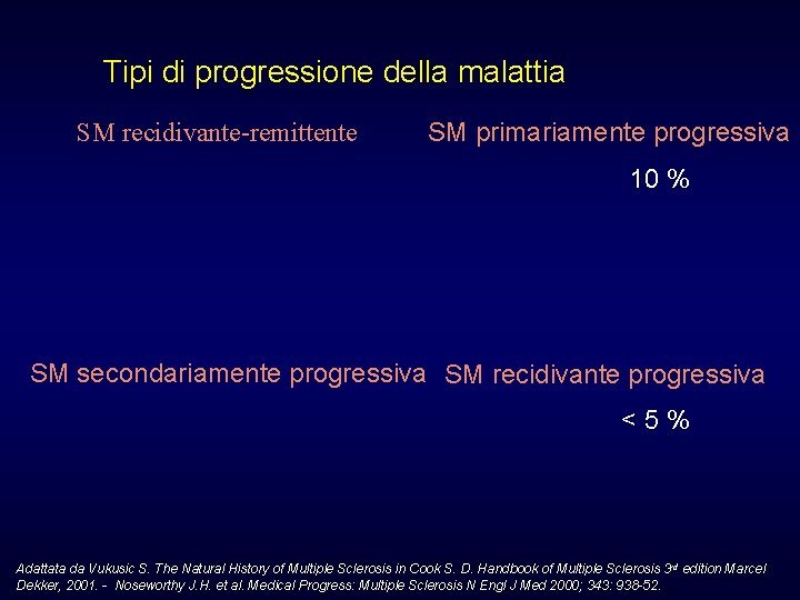 Tipi di progressione della malattia SM recidivante-remittente SM primariamente progressiva 10 % SM secondariamente