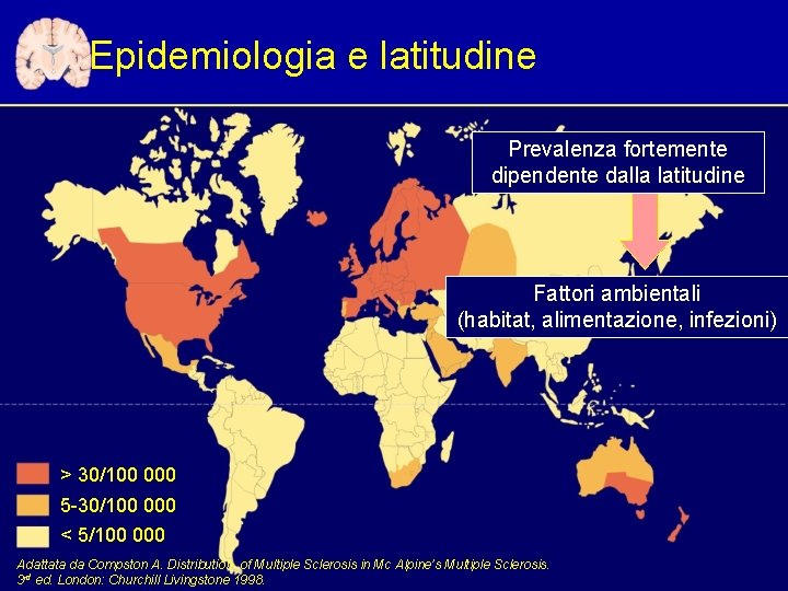 Epidemiologia e latitudine Prevalenza fortemente dipendente dalla latitudine Fattori ambientali (habitat, alimentazione, infezioni) >