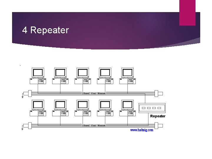 4 Repeater 