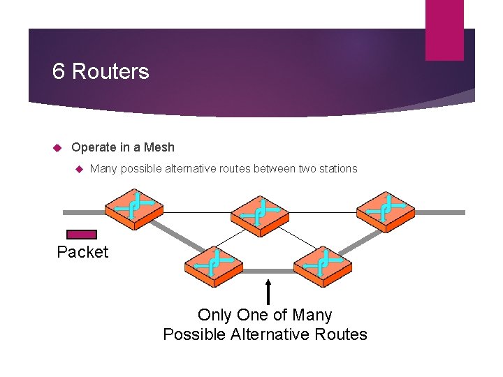 6 Routers Operate in a Mesh Many possible alternative routes between two stations Packet