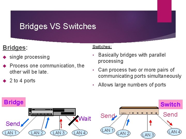 Bridges VS Switches Bridges: Switches: single processing • Process one communication, the other will