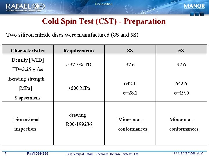 Unclassified Cold Spin Test (CST) - Preparation Two silicon nitride discs were manufactured (8