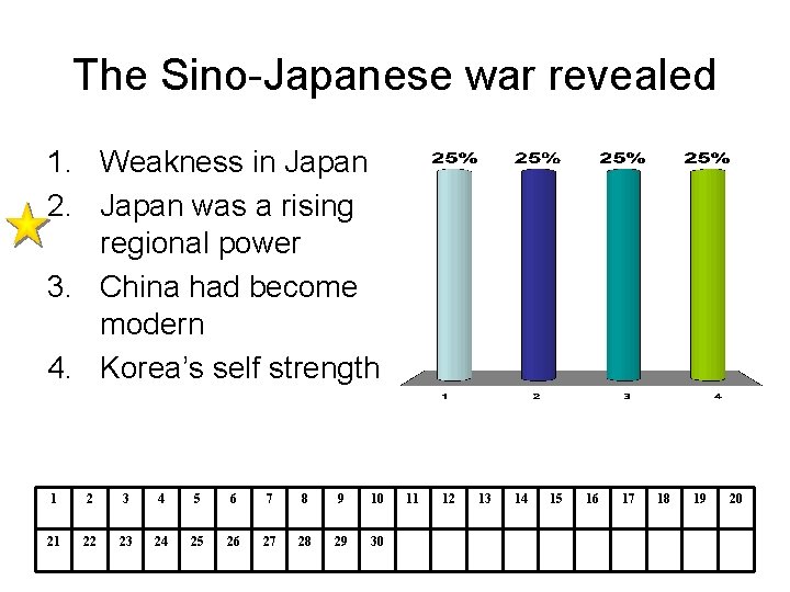 The Sino-Japanese war revealed 1. Weakness in Japan 2. Japan was a rising regional