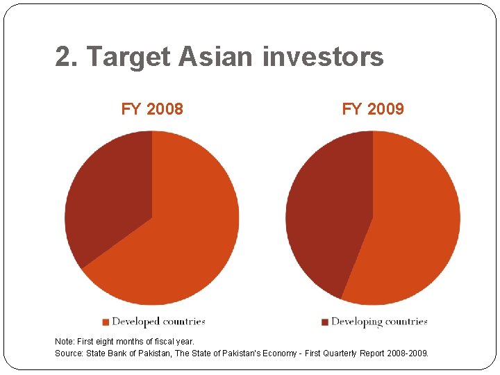 2. Target Asian investors FY 2008 FY 2009 Note: First eight months of fiscal