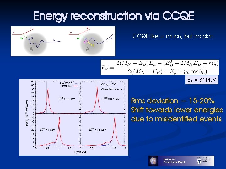 Energy reconstruction via CCQE-like = muon, but no pion EB = 34 Me. V