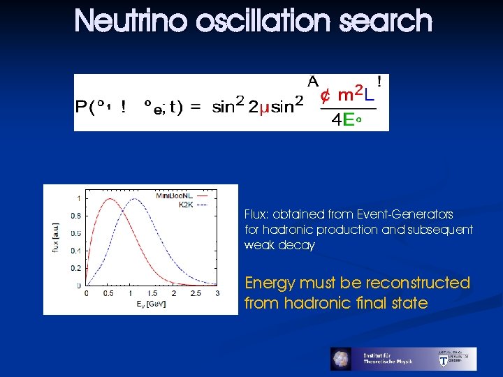 Neutrino oscillation search Flux: obtained from Event-Generators for hadronic production and subsequent weak decay