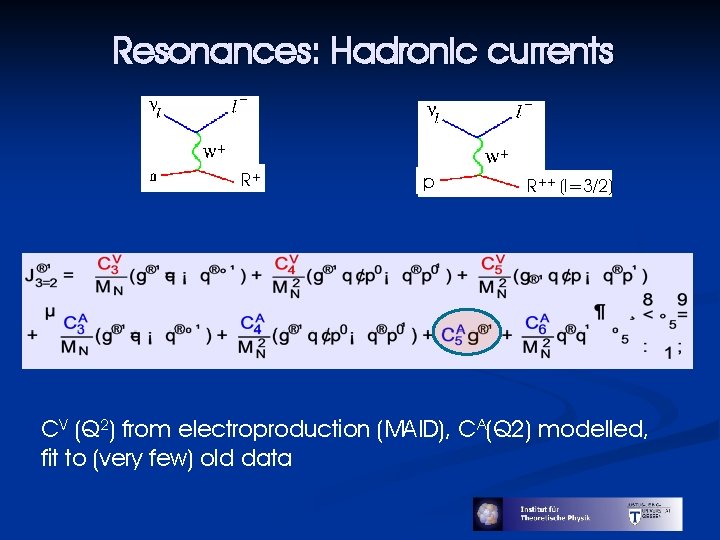 Resonances: Hadronic currents R+ p R++ (I=3/2) CV (Q 2) from electroproduction (MAID), CA(Q