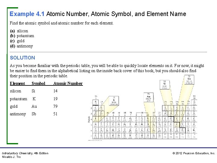 Example 4. 1 Atomic Number, Atomic Symbol, and Element Name Find the atomic symbol