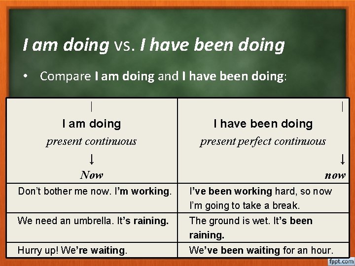 I am doing vs. I have been doing • Compare I am doing and