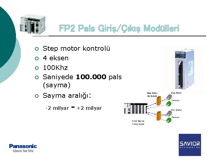 FP 2 Pals Giriş/Çıkış Modülleri ¡ ¡ ¡ Step motor kontrolü 4 eksen 100