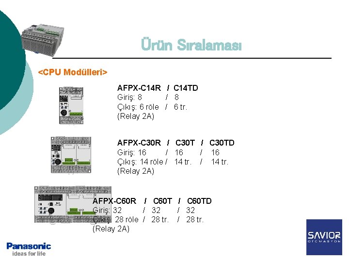 Ürün Sıralaması <CPU Modülleri> AFPX-C 14 R / C 14 TD Giriş: 8 /