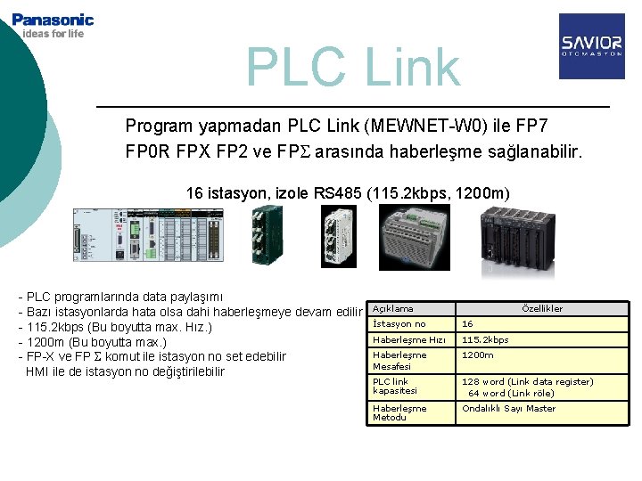 PLC Link Program yapmadan PLC Link (MEWNET-W 0) ile FP 7 FP 0 R