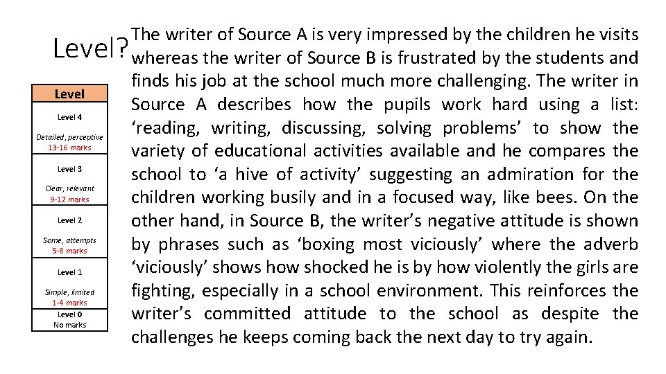 The writer of Source A is very impressed by the children he visits Level?