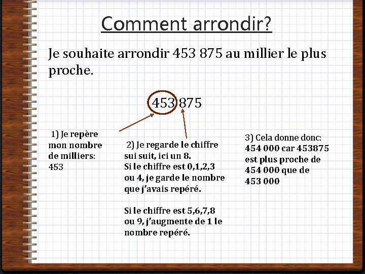 Comment arrondir? Je souhaite arrondir 453 875 au millier le plus proche. 453 875