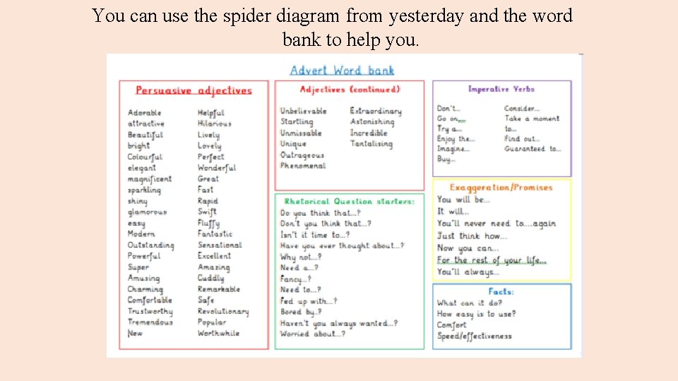 You can use the spider diagram from yesterday and the word bank to help
