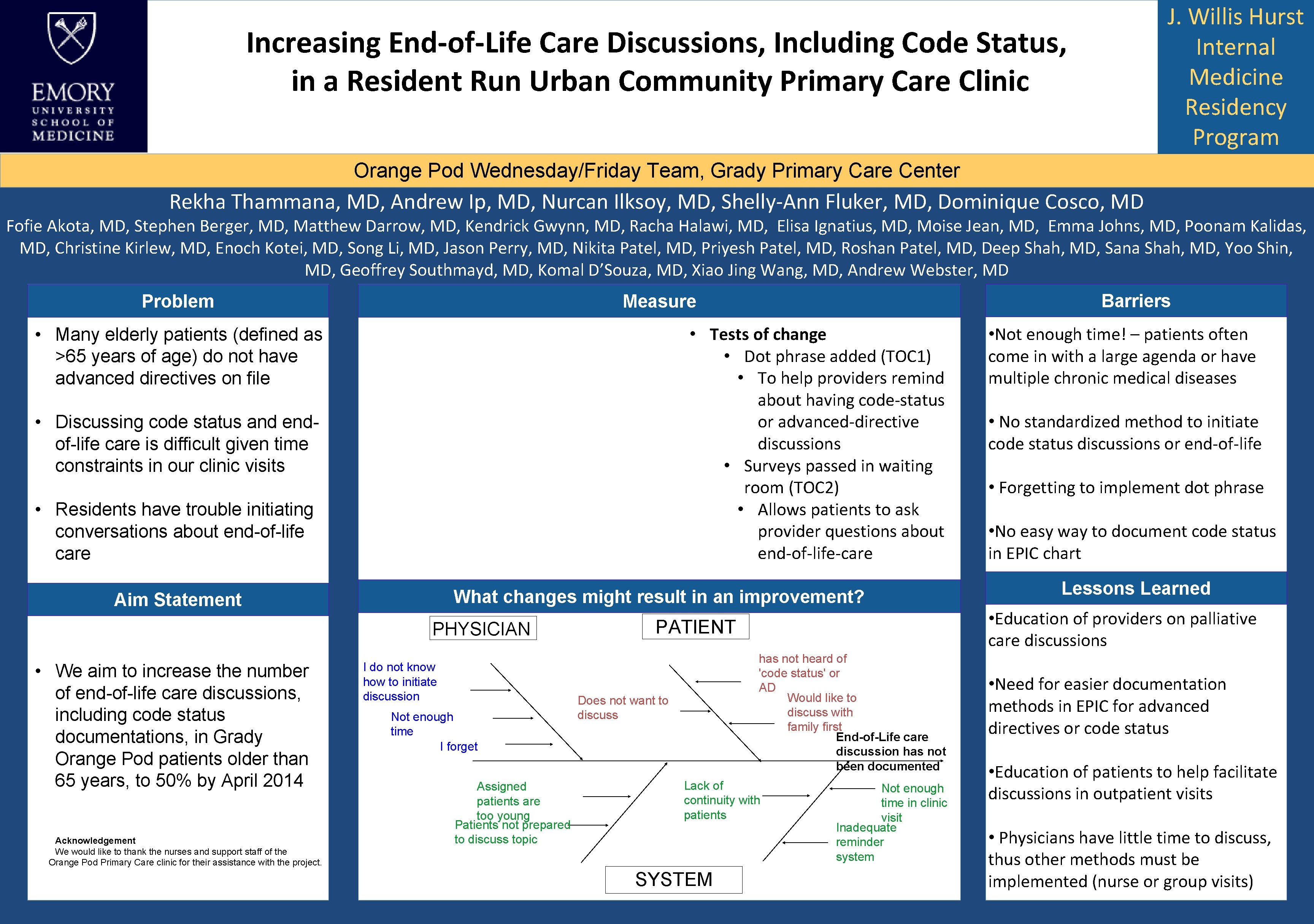 J. Willis Hurst Internal Medicine Residency Program Increasing End-of-Life Care Discussions, Including Code Status,