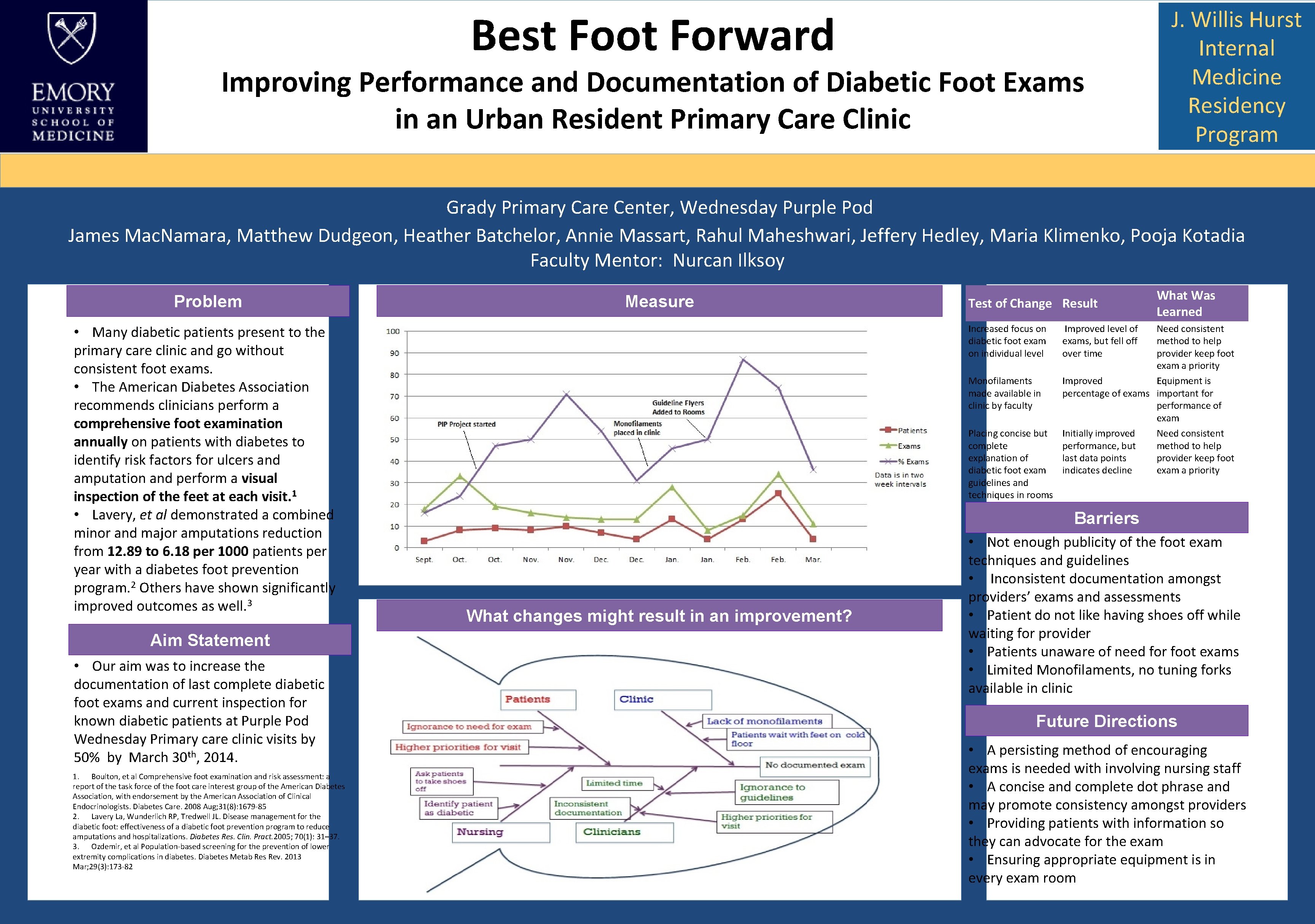 Best Foot Forward Improving Performance and Documentation of Diabetic Foot Exams in an Urban